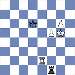 Zavgorodniy - Mitrabha (chess.com INT, 2023)