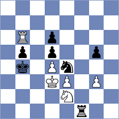 Camacho - Sarana (chess.com INT, 2025)