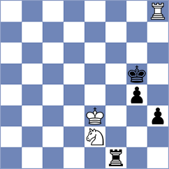 Can - Abdusattorov (Sharjah, 2021)