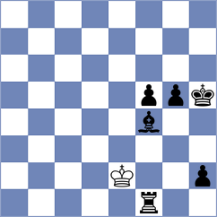 Topuz - Kislinsky (chess.com INT, 2025)