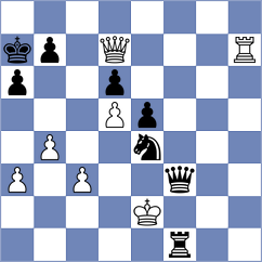 Javadov - Milicevic (Belgrade SRB, 2024)