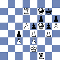 Arias - Saraci (Chess.com INT, 2020)