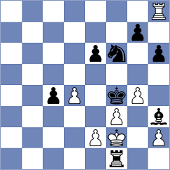 Koukalova - Palkova (Most, 1999)