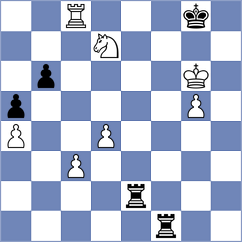 Buksa - Obon Temprano (chess.com INT, 2023)