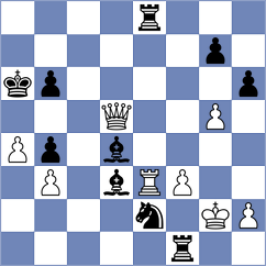 Alfano - Goriachkina (Florianopolis BRA, 2024)