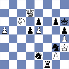 Ragger - Espinosa (chess.com INT, 2024)