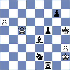 Gonzalez Mesa - Parra Cabrera (Matanzas, 1999)