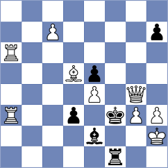 Mrozek - Stefanoff (Mazowsze, 2009)