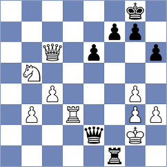 Harshavardhan - Sklokin (chess.com INT, 2025)