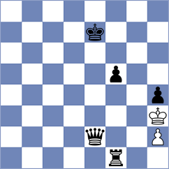Sokolovsky - Kuzubov (chess.com INT, 2024)