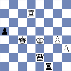 Shah - Galpalli (Chess.com INT, 2021)