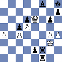 Gubajdullin - Rioseco Pinochet (chess.com INT, 2024)