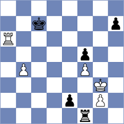 Georg - Krishnan (chess.com INT, 2023)