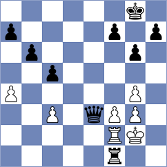 Ronka - Rosh (chess.com INT, 2023)