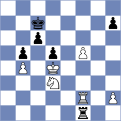 Chitlange - Harsha (chess.com INT, 2025)