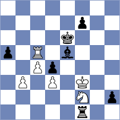 Finek - Bharadia Yash (chess.com INT, 2024)