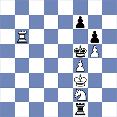 Theodorou - Novozhilov (chess.com INT, 2025)