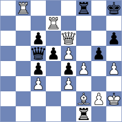 Praveen K B - Zheng (Pozarevac SRB, 2025)