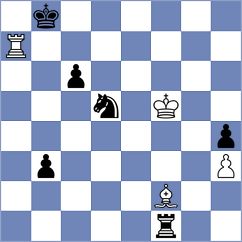 Hlopotov - Dukic (Germany, 2007)