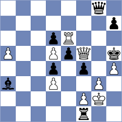 Macedo - Gieseler (Curitiba, 2008)