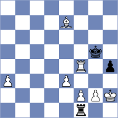 Suvorov - Gharibyan (Chess.com INT, 2020)