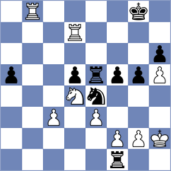 Rustemov - Dzida (chess.com INT, 2025)