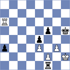 Liedl - Tscholowitsch (Austria, 1994)
