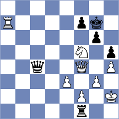 Firat - Kosakowski (chess.com INT, 2022)