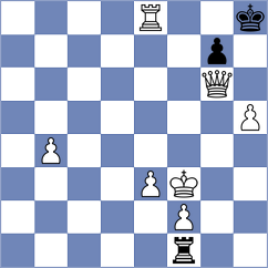 Oparin - Cherniaiev (chess.com INT, 2024)