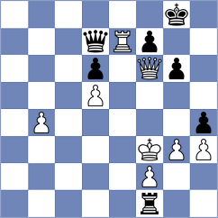 Kornev - Slugin (chess.com INT, 2025)