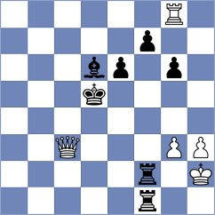 Sampaoli - Nalbandyan (chess.com INT, 2025)