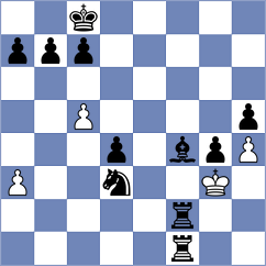 Aktug - Mikhailovsky (Chess.com INT, 2021)