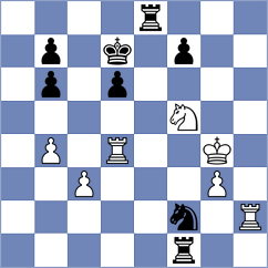 De Miranda - Briscoe (chess.com INT, 2025)