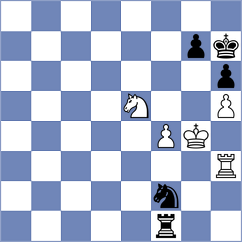 Perez Rodriguez - Kovalev (chess.com INT, 2024)