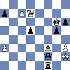 Zherebtsova - Causo (chess.com INT, 2023)