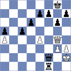 Feng - Zeliantsova (Chess.com INT, 2021)