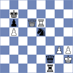 Slaby - Fizer (chess.com INT, 2024)