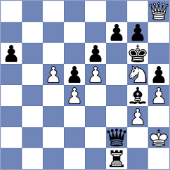 Klyashtorny - Postnikov (chess.com INT, 2022)
