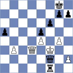 Arun - Vlassov (chess.com INT, 2023)