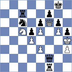 Schippke - Ciccoli (Europe Echecs INT, 2020)