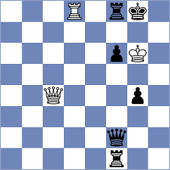 Castellanos Hernandez - Aponte (chess.com INT, 2024)