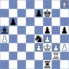 Gonzalez - Baziuk (chess.com INT, 2023)