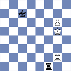 Lazavik - Loftgaard (chess.com INT, 2025)