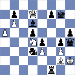 Zia - Warsia (Chess.com INT, 2020)