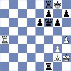 Bellissimo - Goryachkina (chess.com INT, 2024)