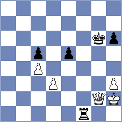 Yang - Laddha (chess.com INT, 2025)