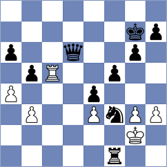 Boros - Terry (chess.com INT, 2022)