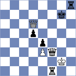 Kane - Sahil (Chess.com INT, 2020)
