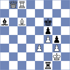 Mekhitarian - Shubenkova (chess.com INT, 2024)