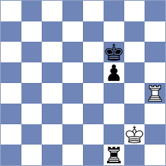 Lizlov - Abdisalimov (Chess.com INT, 2021)